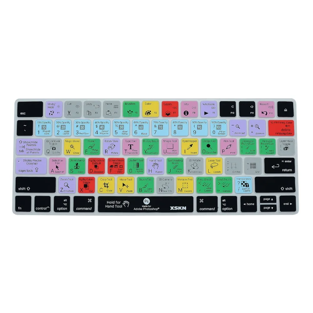 XSKN для клавиатуры Logic Pro X, для Apple iMac, волшебная клавиатура, логика, английские ярлыки, горячие клавиши, силиконовая смарт-наклейка