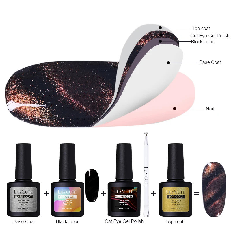 LILYCUTE 1 Pc Dual-ended Cat Eye Magnet Stick Flower Stripe Grid for 3D Magnetic UV Gel Nail Polish Manicure Nail Art Tools