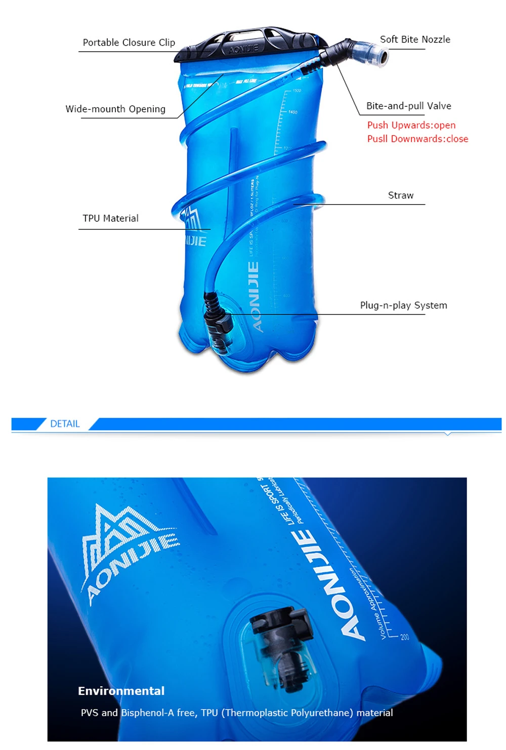 AONIJIE Портативный ТПУ-мешок для воды 1.5L 2L 3L многофункциональная открытая спортивная сумка для воды SD16 для катания на велосипеде и Пеший Туризм