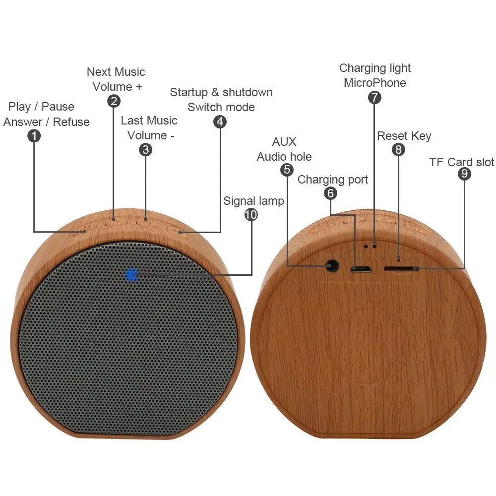 Bluetooth динамик мини 4 2 EDR беспроводные колонки с FM радио деревянный дизайн