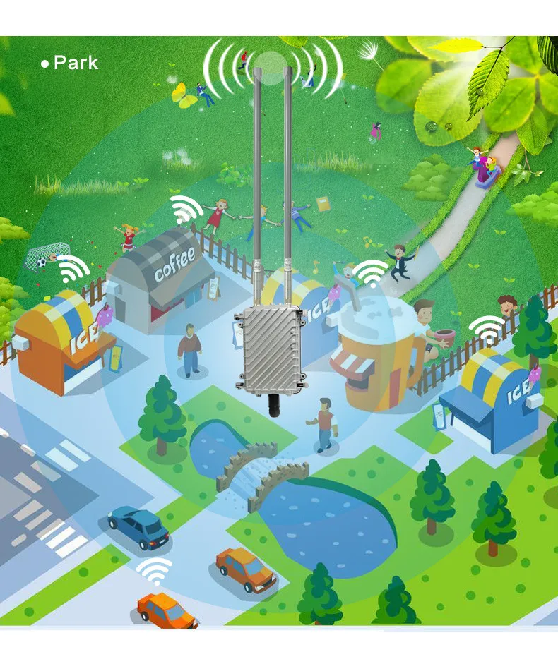 COMFAST CF-WA700 беспроводной открытый AP базовая станция большая площадь wifi покрытие 300 Мбит/с wi fi маршрутизатор добавить 2* 8dBi FRP wifi антенны