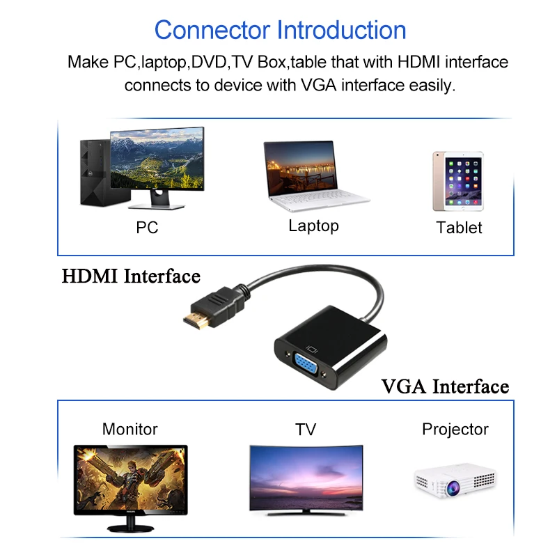 Вери мужчин и женщин 1 4 Версия HDMI конвертер VGA HD кабель-адаптер для портативных ПК
