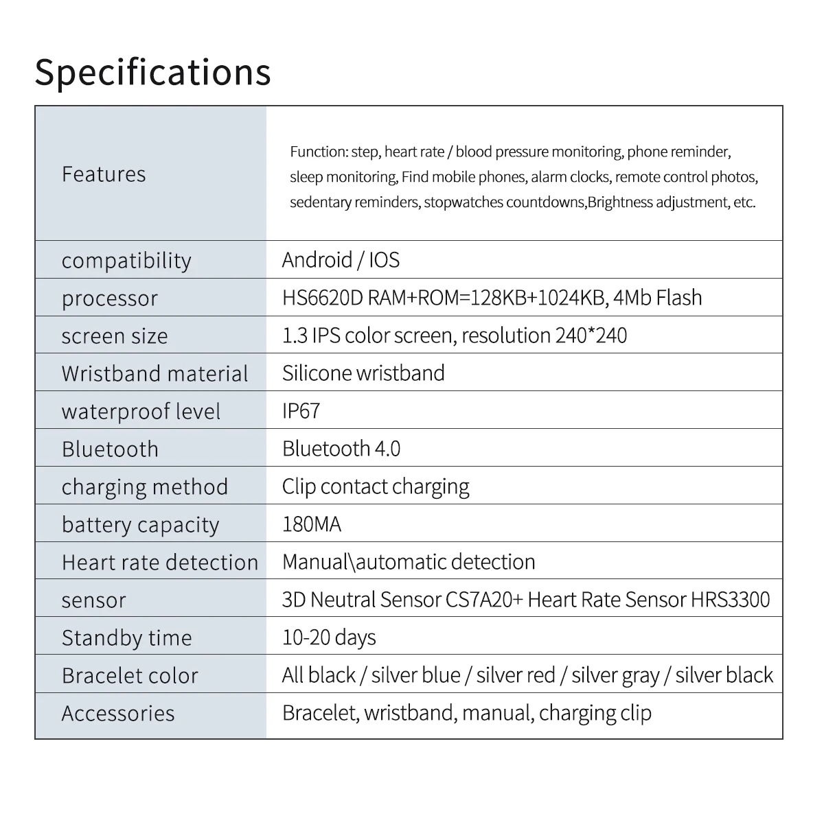 Смарт-браслет пульсометр кровяное давление фитнес-трекер Браслет спортивный браслет погода дисплей Smartband pk mi Band 3 fitbits
