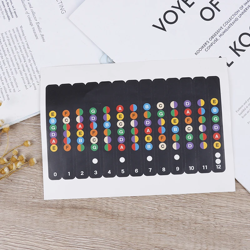 Профессиональная музыкальная шкала наклейка гитарная гриф закодированные