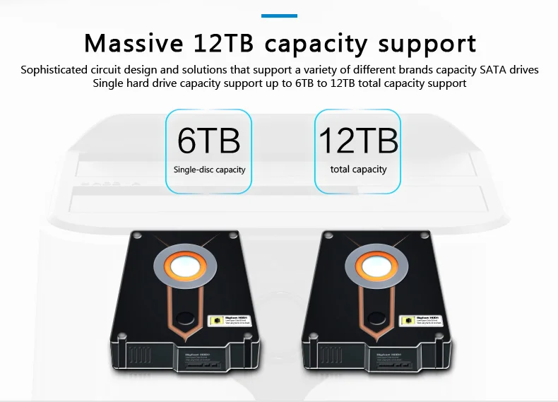 Blueendless Sata USB 3,0 чехол hd externo 2 bay чехол hd Dual hdd чехол sata к usb футляр для внешнего жесткого диска hdd док-станция