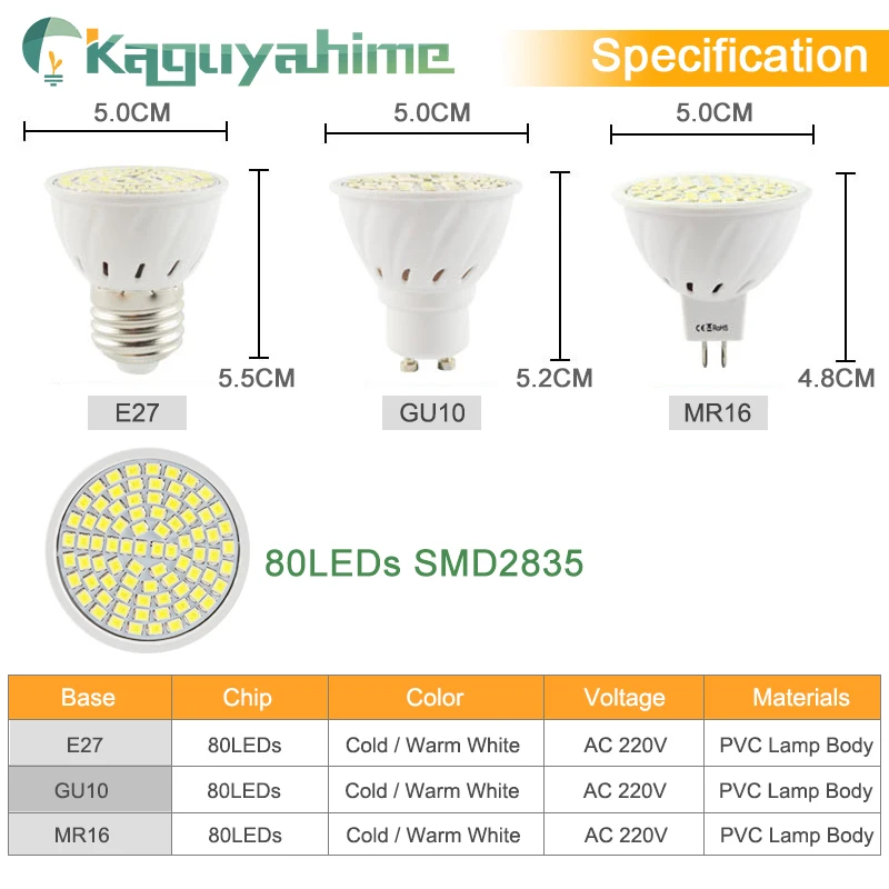 Kaguyahime GU10 MR16 E27 светодиодные лампы 220V 110V Светодиодный прожектор 2835 SMD светать