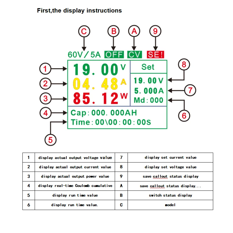 6005S USB Связь постоянного DC-DC Напряжение текущий понижающий Питание понижающий Напряжение преобразователя вольтметр с алюминиевой крышкой, 50В 5A 12 V