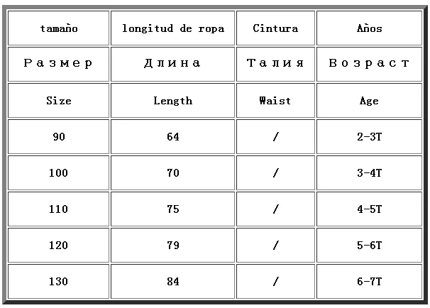 Детские джинсовые комбинезоны новинка весны корейские детские джинсы Брендовые