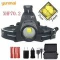 YUNMAI USB Перезаряжаемый головной светильник светодиодный 18650 горячая Распродажа COB налобный фонарь для кемпинга портативный светильник на голову фонарь мощный вспышка светильник