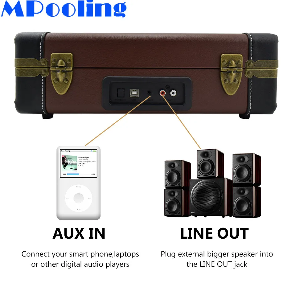 MPooling Bluetooth Портативный проигрыватель 33/45/78 оборотов в минуту, LP Виниловый проигрыватель Встроенные динамики разъём подачи внешнего сигнала Aux-in RCA линейный выход с ременным приводом