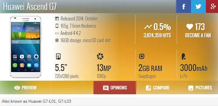 Для Huawei G7 ЖК дисплей с рамкой для Ascend дигитайзер сборка ЗАМЕНА Запасные части