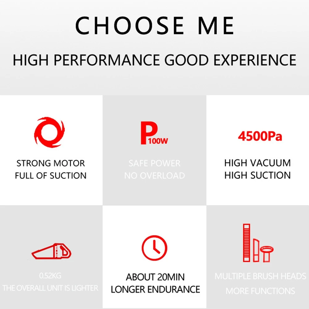 Автомобильный бытовой пылесос перезаряжаемый портативный беспроводной