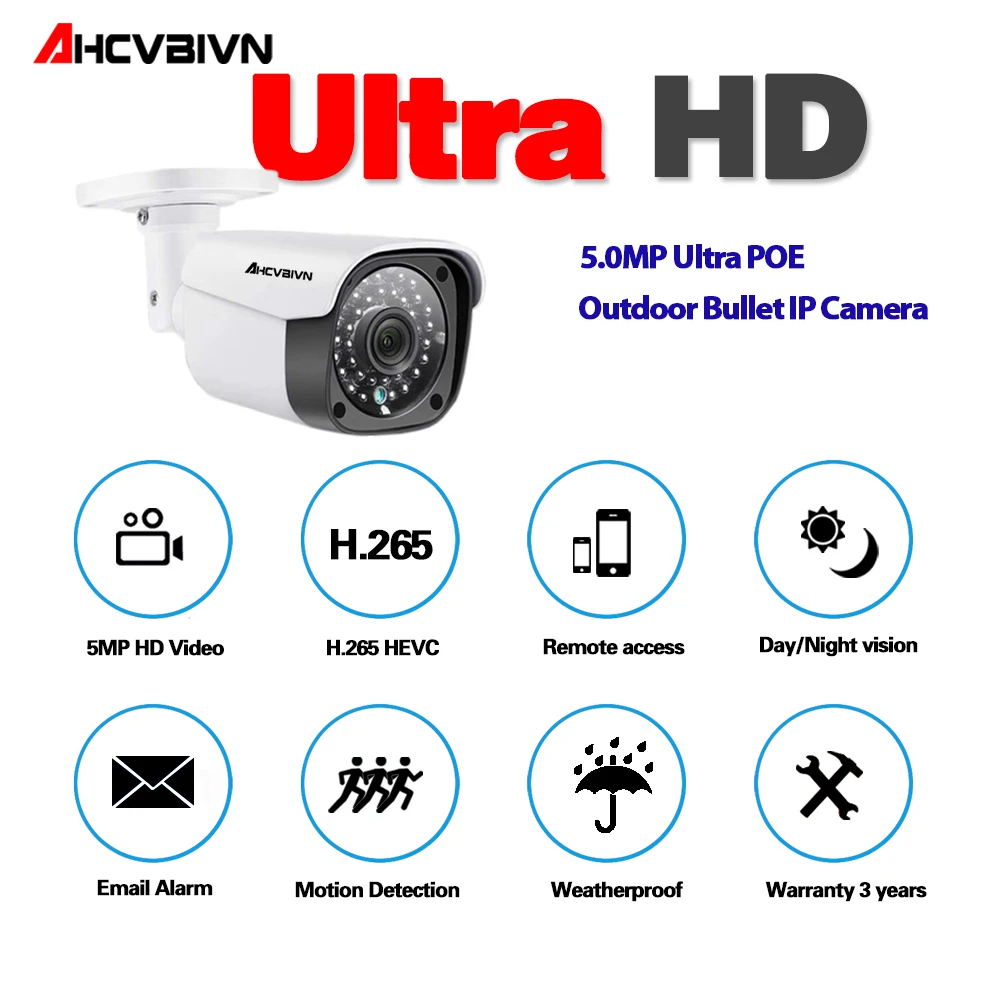 AHCVBIVN 3 6 мм широкая IP камера 5.0MP Email Alert XMEye ONVIF P2P распознавание лица 48 В наружняя