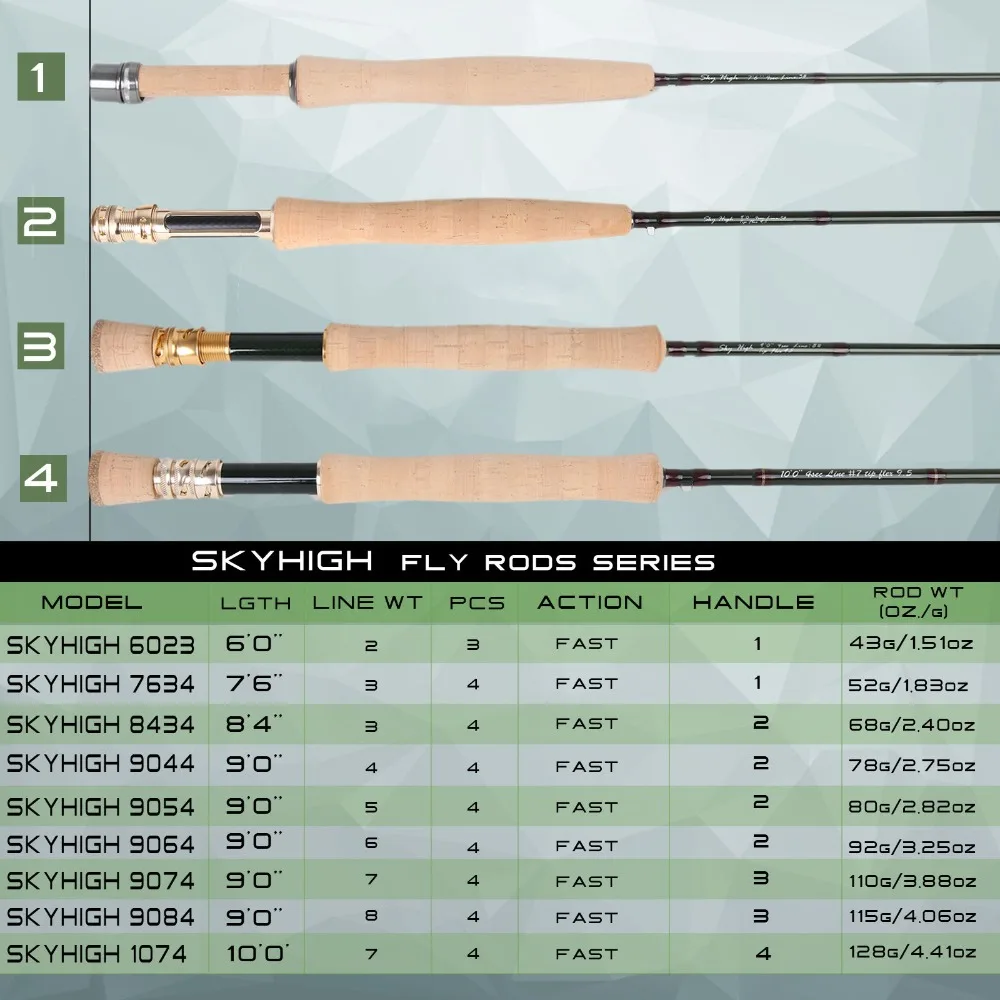 Maximumcatch Skyhigh 6 10ft 2 8wt 3 4 шт крючки для рыбалки Графитовая Удочка IM12 Toray (торэй) из