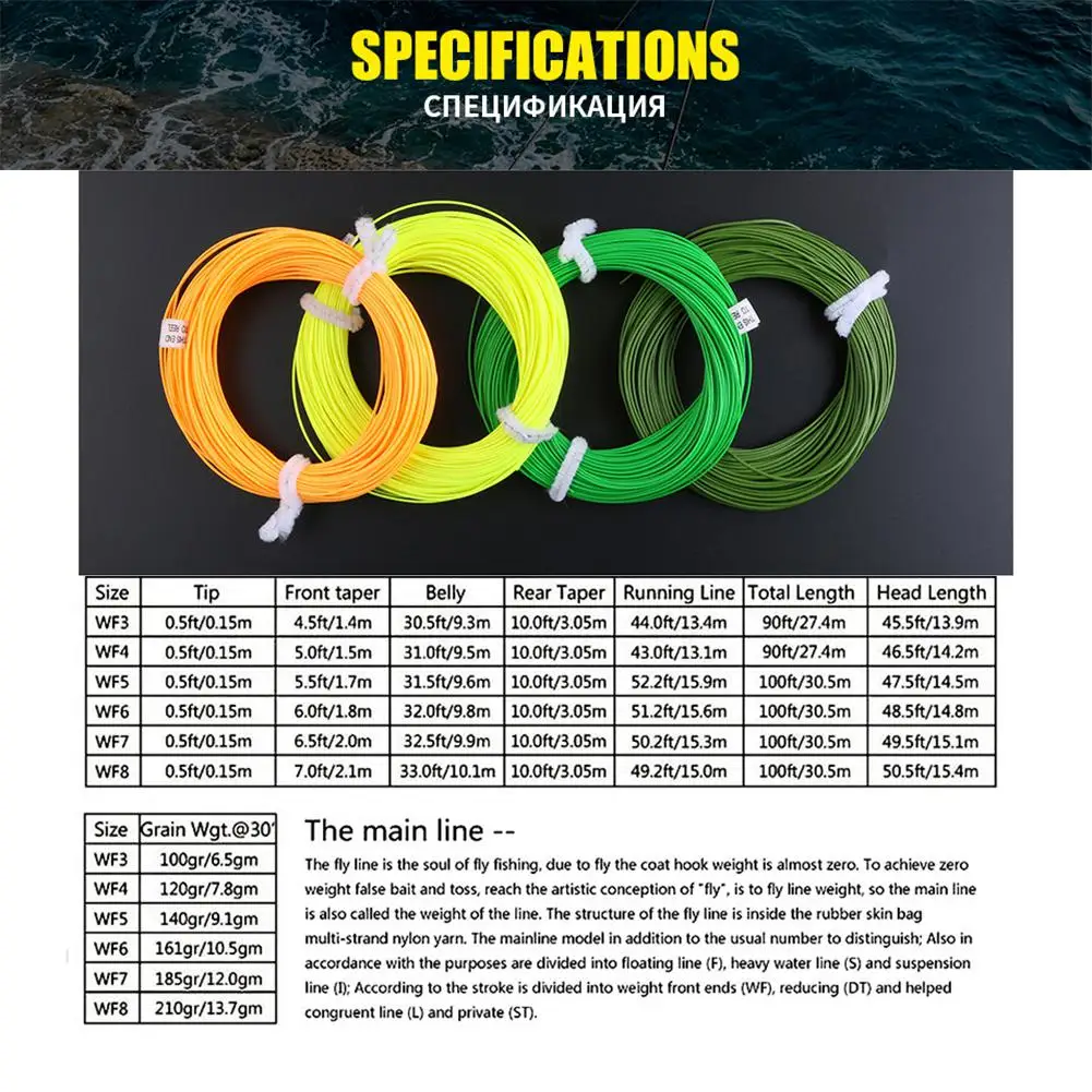 ANGRYFISH WF 5F/6F/7F 100FT рыболовная леска для ловли рыбы Вес вперед плавающая нейлоновая