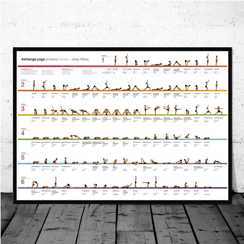 Постер для йоги Ashtanga поза начинающих женщин и мужчин тренажерного зала настенная