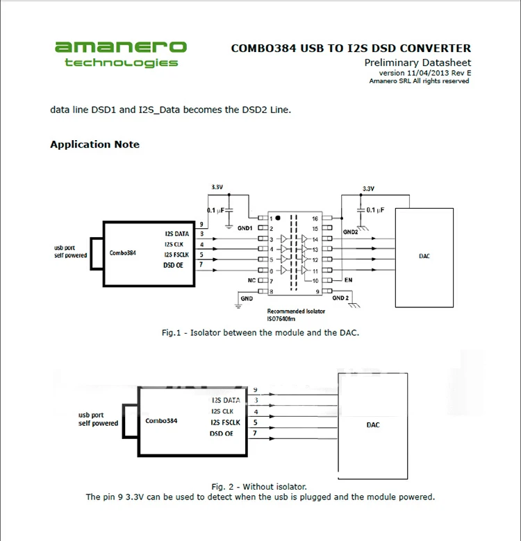 HiFi USB декодер Amanero Combo384 карта USB к ies цифровой интерфейс usb усилитель ЦАП Плата