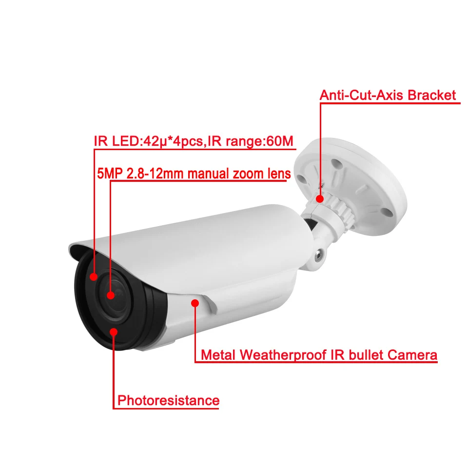 LWSTFOCUS OS05A10 + Hi3516D (2592*1944) 5MP IP Камера Открытый POE решетка светодиодная LED IR 60 м H.265/H.264