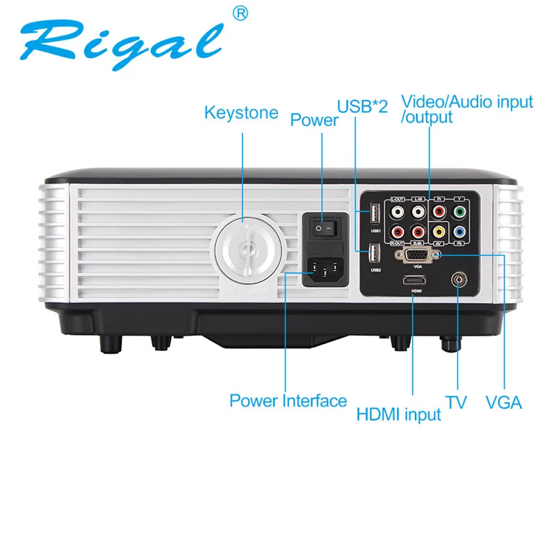 RD-806 HD светодиодный проектор, портативный 720P HD домашний кинотеатр проектор, опционально Android 6,0 Bluetooth wifi Miracast Airplay проектор