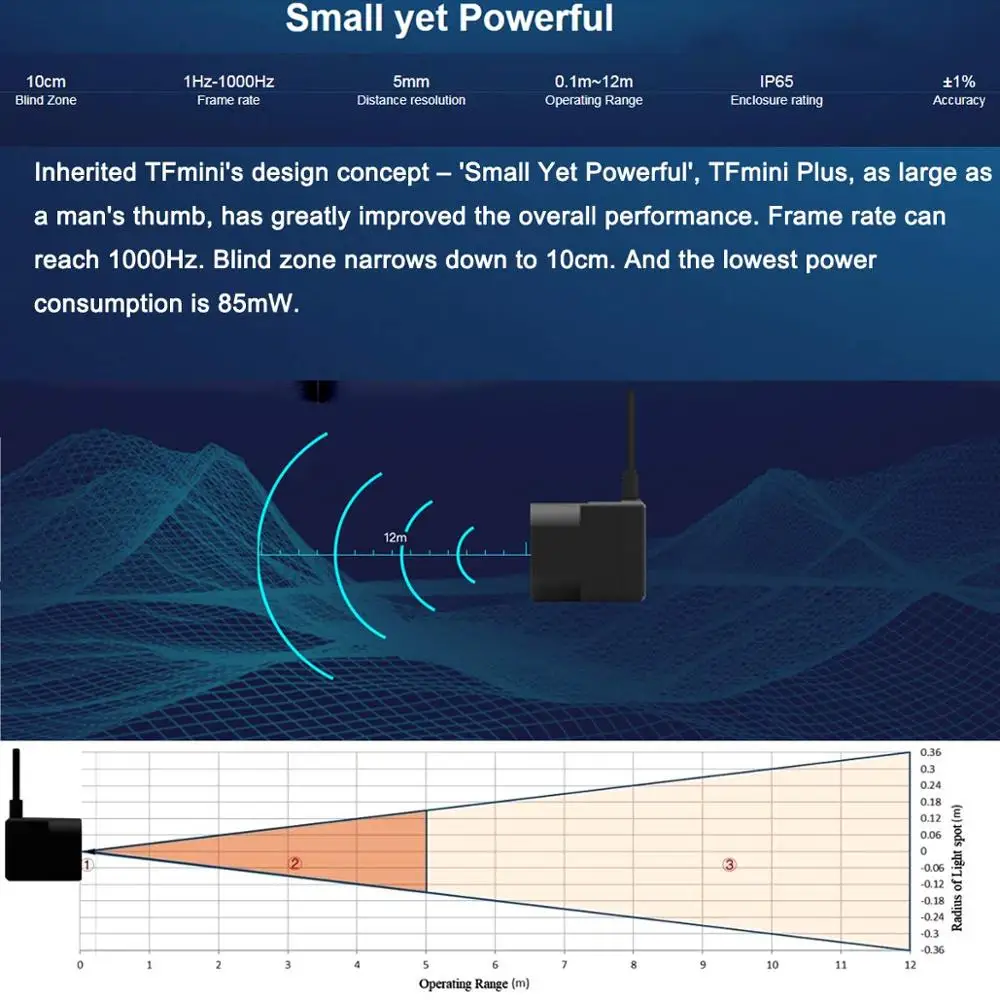 Лазерный лидар TFmini Plus датчик дальности IP65 водонепроницаемый пыленепроницаемый