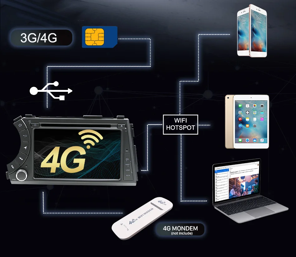 Eunavi 2G+ 3 знака после 2G Octa 8 core android 9,0 автомобильный dvd для Ssang yong Ssangyong Actyon Kyron мультимедийная Автомобильная магнитола gps navi T8 автомобильная стереосистема