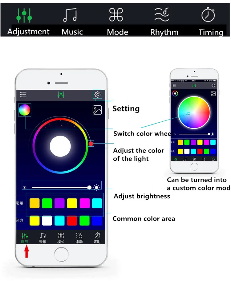 Новейшая модель Приложение управления автомобиля Fender колеса для бровей