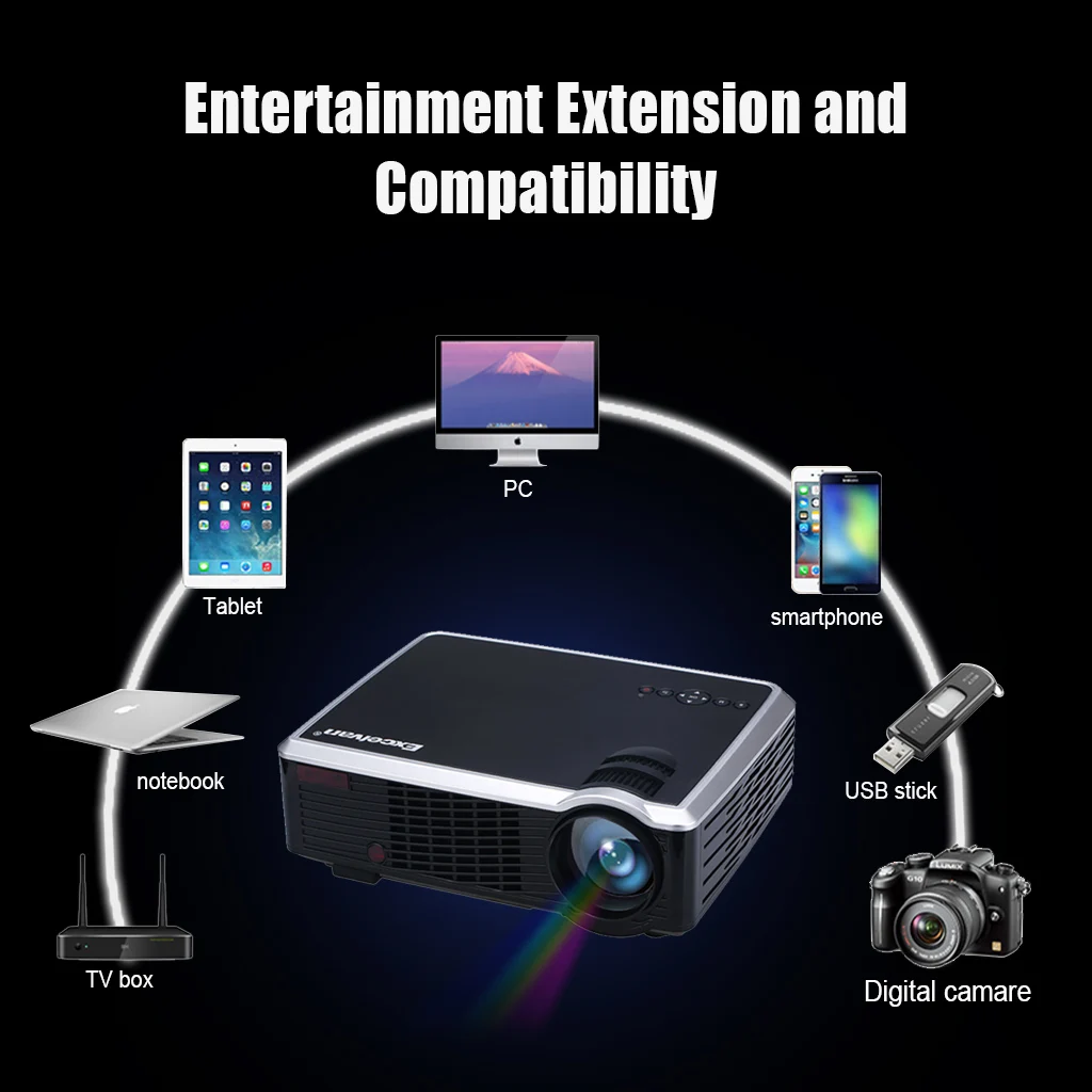 Excelvan светодиодный hd-проектор 2600 люмен 1080 P 33-02 кинотеатр ПК/ноутбук AV/VGA/HDMI/USB вход " TFT ЖК-дисплей проектор