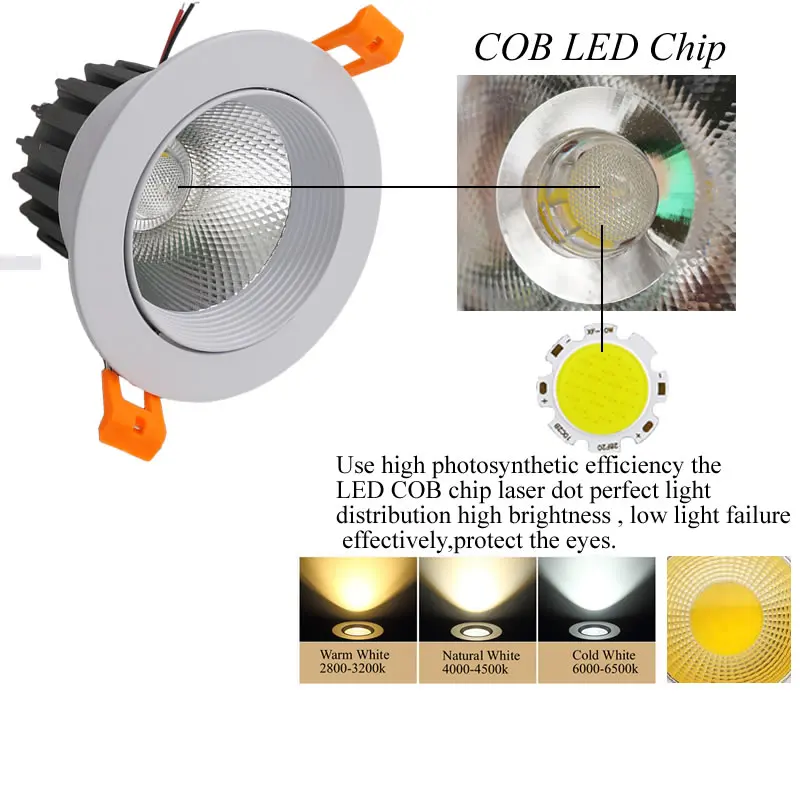 Белый корпус светодиодные потолочные светильники лампа затемнения 7 Вт 10 12 15 20 25 30