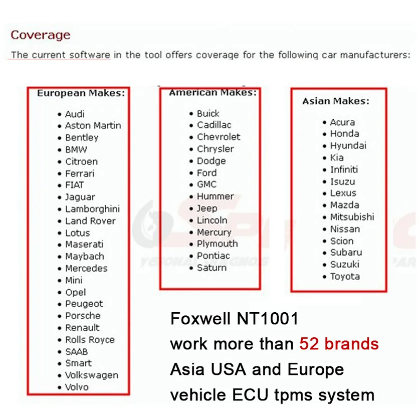 Система контроля давления в шинах FOXWELL NT1001 система шинах|tire pressure|foxwell nt1001pressure monitor