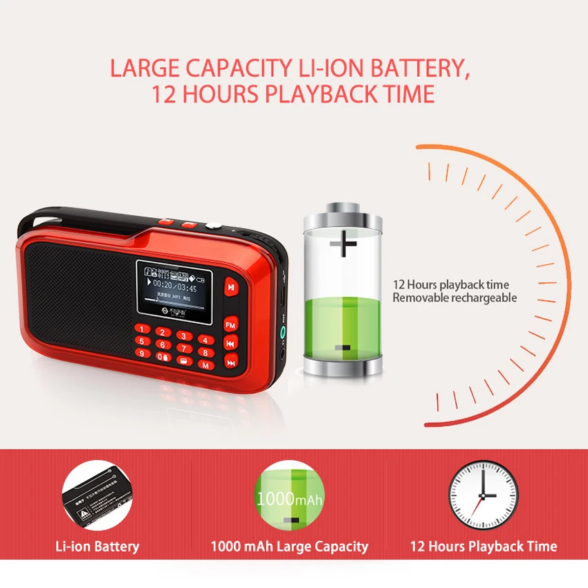 Смотрите меня здесь LV390 портативный динамик MP3 звуковая коробка Громкая связь громкий динамик FM радио плеер аудио динамик s поддержка TF воспроизведение музыки