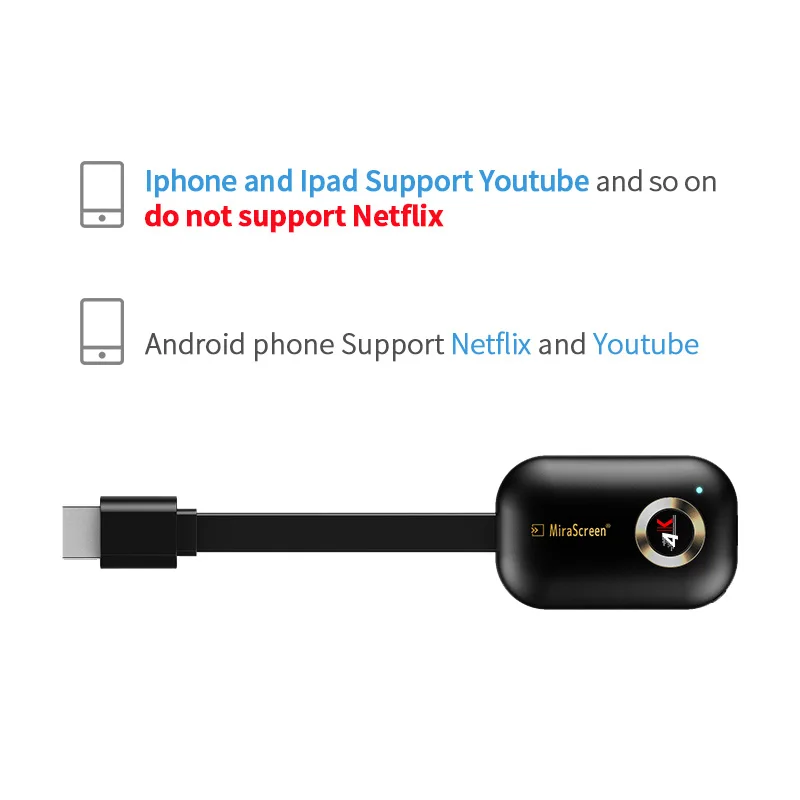 2,4+ 5,8 ГГц беспроводной HDMI донгл дисплей 4K DLNA Airplay экран зеркалирование для iPhone Mac 1080P HD ТВ-палка для ПК HUAWEI mate20