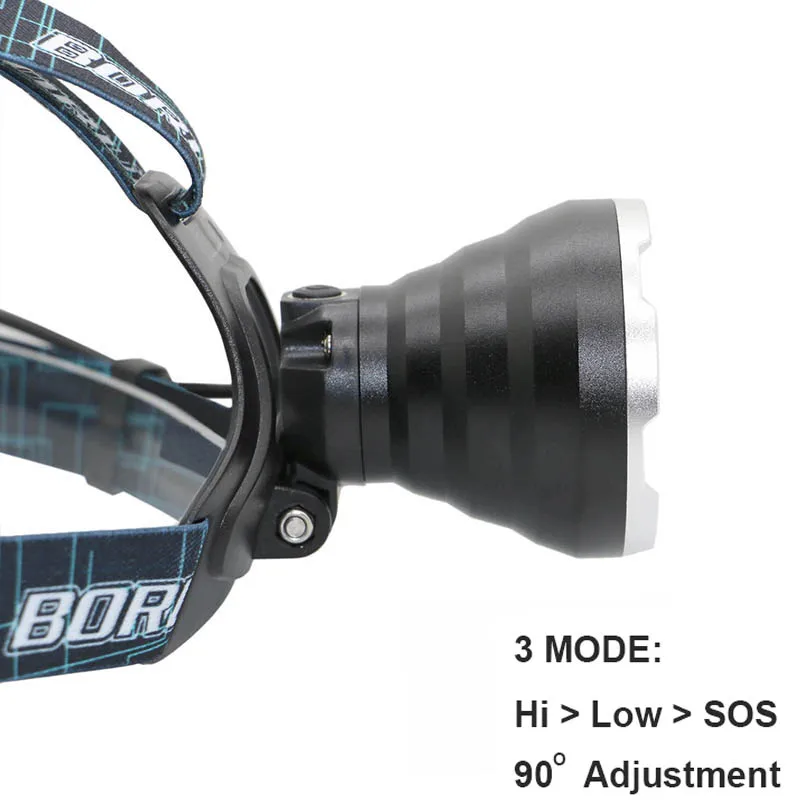 Boruit B10 дальний светильник USB налобный фонарь 4400 мАч светодиодный головной светильник Перезаряжаемый для охоты 18650 аккумулятор с зарядным кабелем