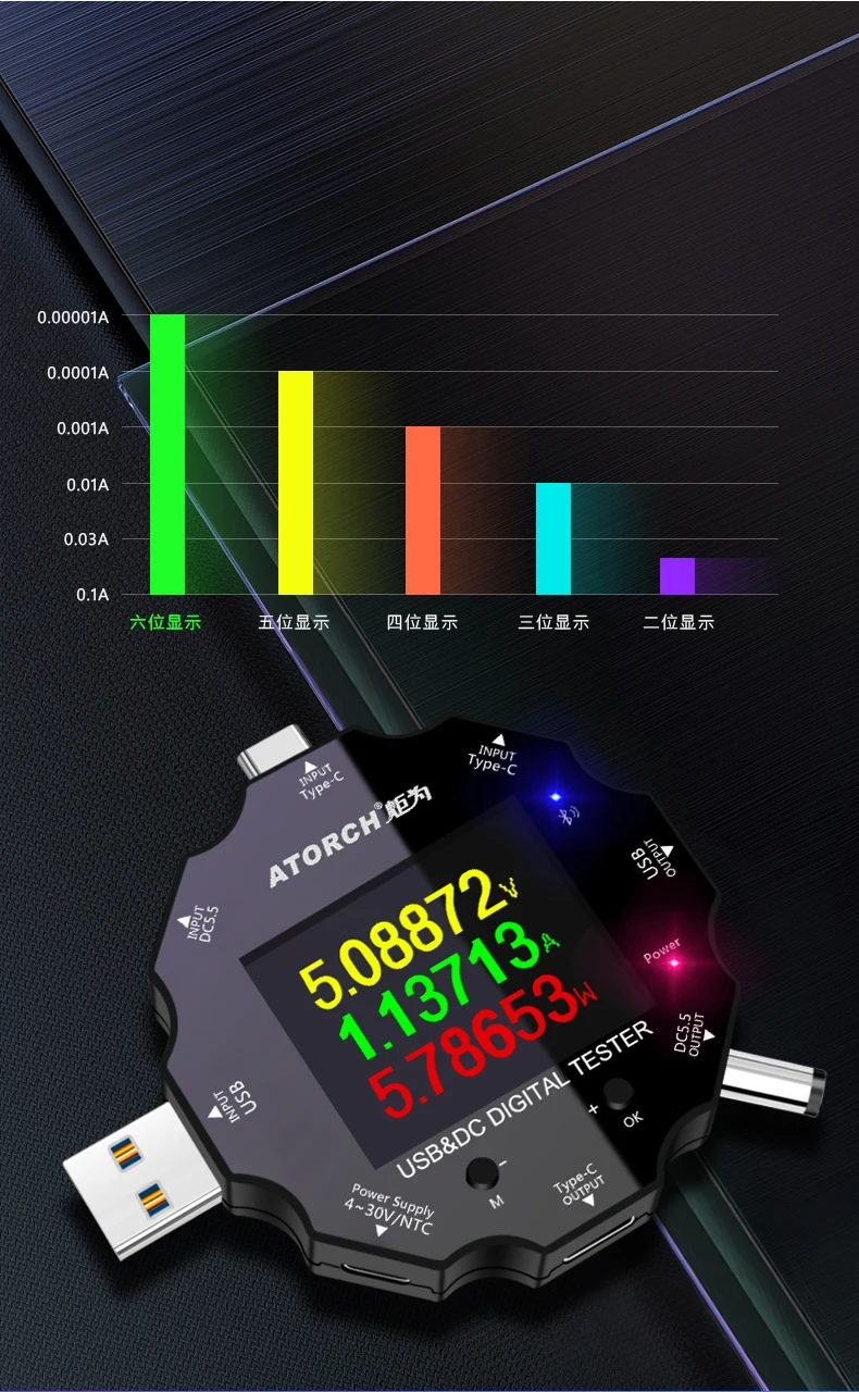 DC5.5 USB 3,0 тип-c 18 в 1 USB Тестер dc Цифровой вольтметр power bank зарядное устройство измеритель напряжения+ PD3.0/2,0 протокол триггера