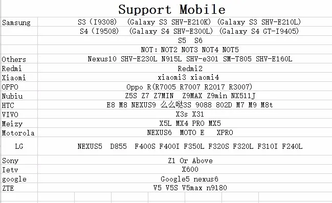 Prostormer 5,5 мм USB эндоскоп Android Гибкая камера осмотр бороскоп водонепроницаемый Endoscopio 1 м 2 м 3,5 м