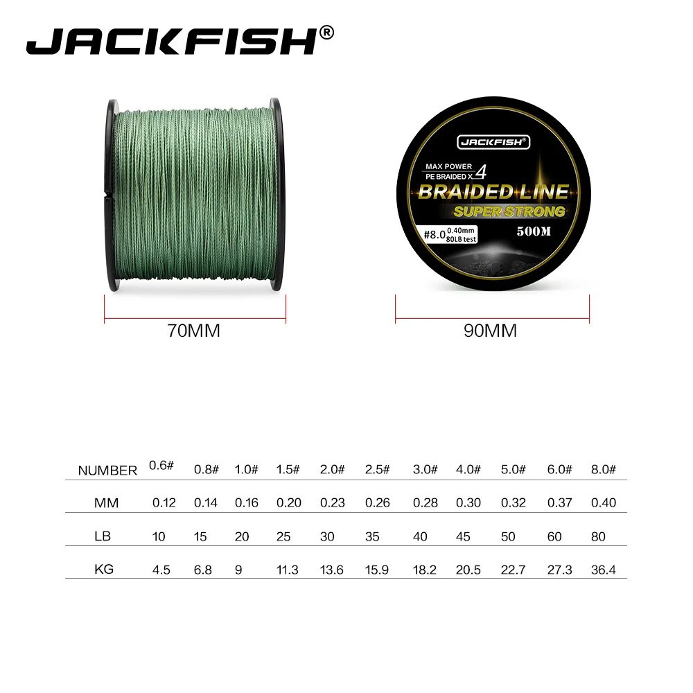 Суперпрочная плетеная рыболовная леска JACKFISH 4 нити 500 м 10 60 анг. Фунт.