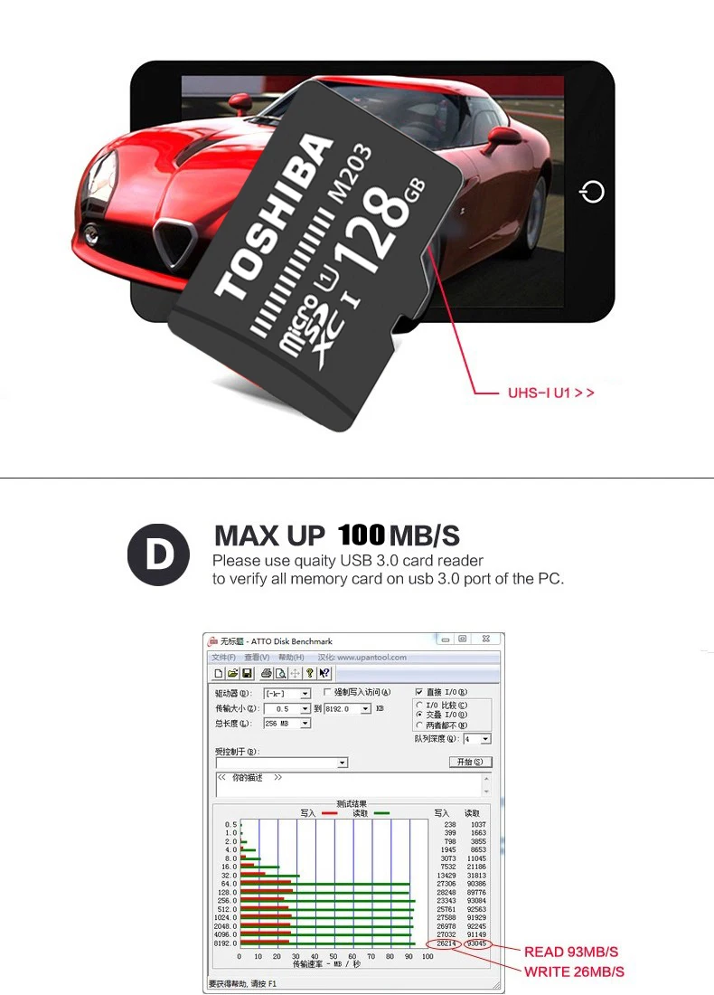TOSHIBA Micro SD карта 128 Гб 64 Гб SDXC класс 10 UHS-I Карта памяти SDHC 16 ГБ 32 ГБ TF/microsd SD Micro карта