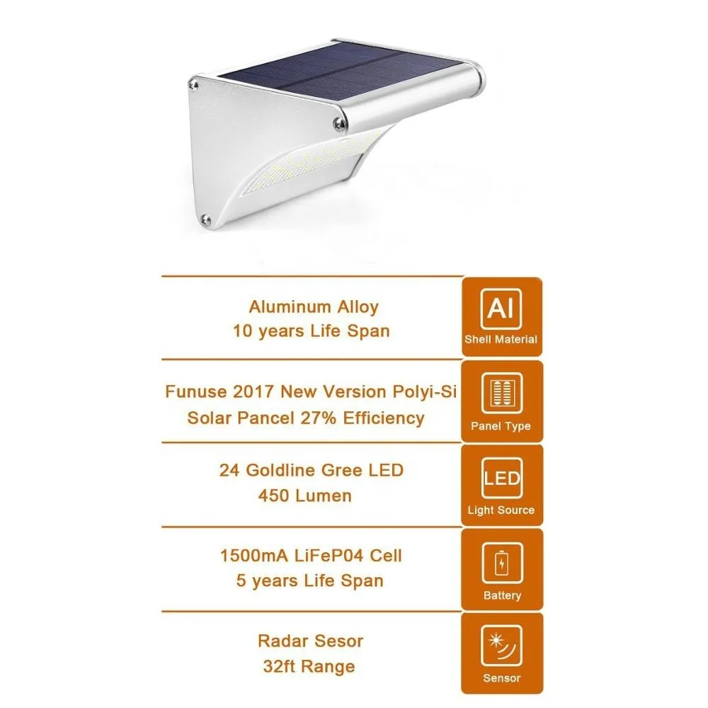 Солнечные огни уличный датчик движения 24LED солнечные безопасности алюминиевый