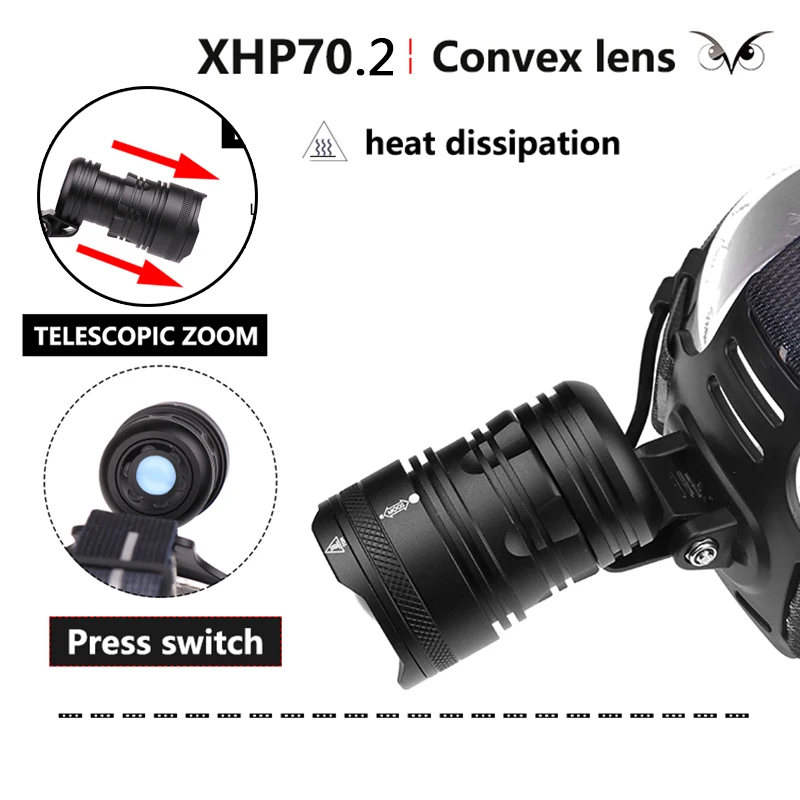 Litwod Z30 + 2810 оригинальный CREE Xlamp XHP70.2 32 Вт 4292lm Мощный светодиодный налобный фонарь