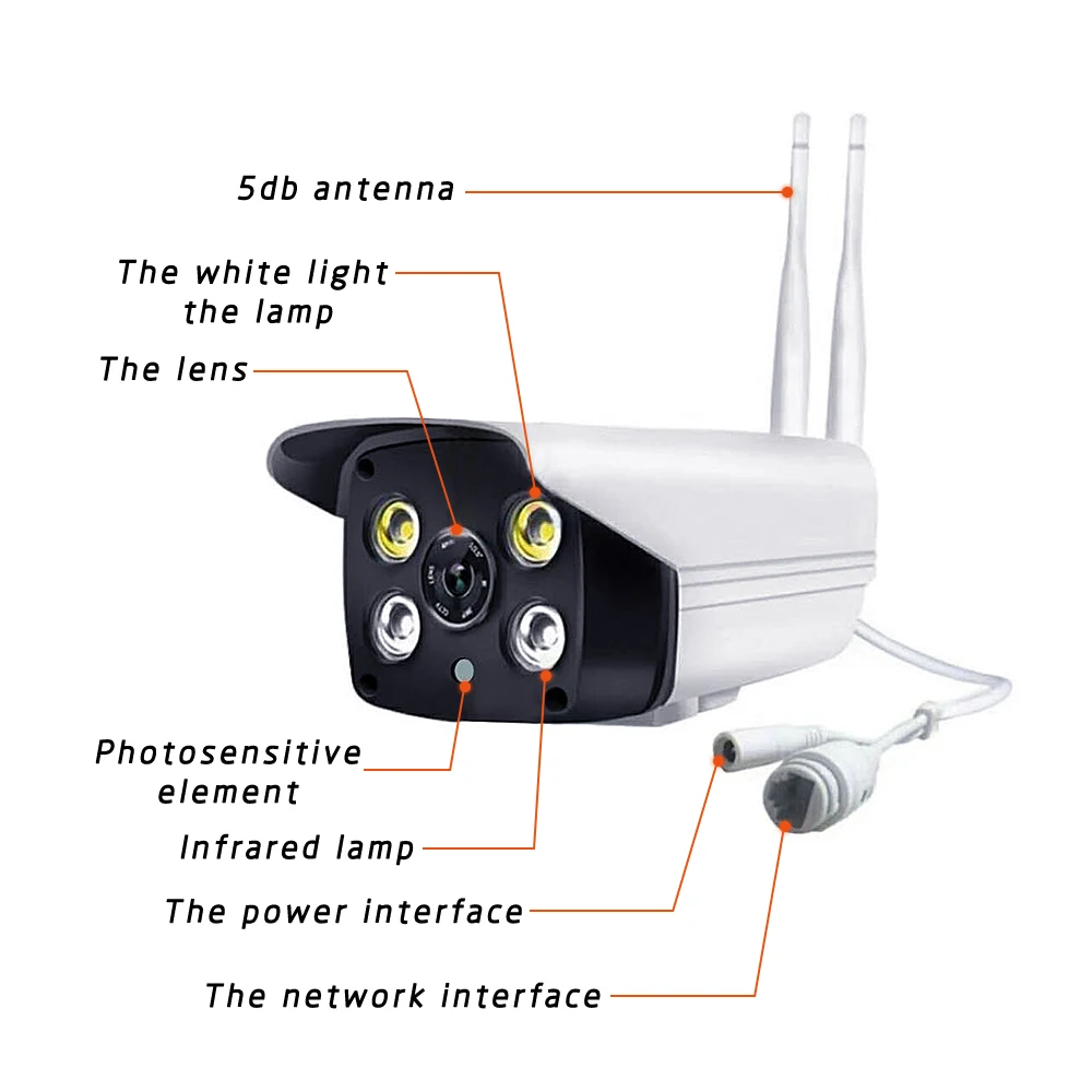 Wifi уличная ip-камера 720P HD 1.0MP беспроводная камера безопасности двухсторонняя аудио TF карта Запись Смарт P2P Водонепроницаемая цилиндрическая камера