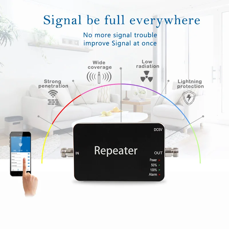 Lintratek GSM ретранслятор сигнала 900 МГц Усилитель 3g 2G мобильного телефона усилитель 65