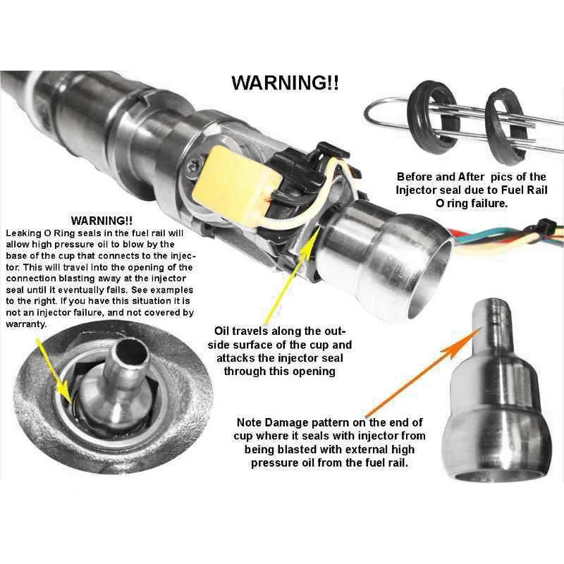

High Pressure Oil Rail Repair Kit (4) For 2004-2010 Ford 6.0L Powerstroke Crude Oil