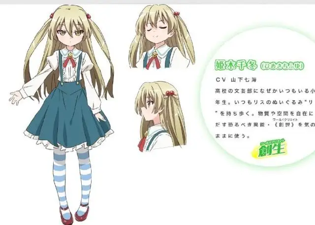

Anime Inou-Battle wa Nichijou-kei no Naka de cosplay Himeki Chifuyu cos Japanese college girls uniforms (shirt+skirt+tie+sock)