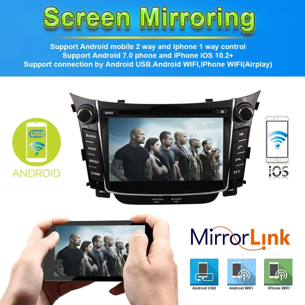 Android 9 0 Восьмиядерный 4 Гб RAM 7 ''LCD автомобильный DVD плеер GPS навигация головное