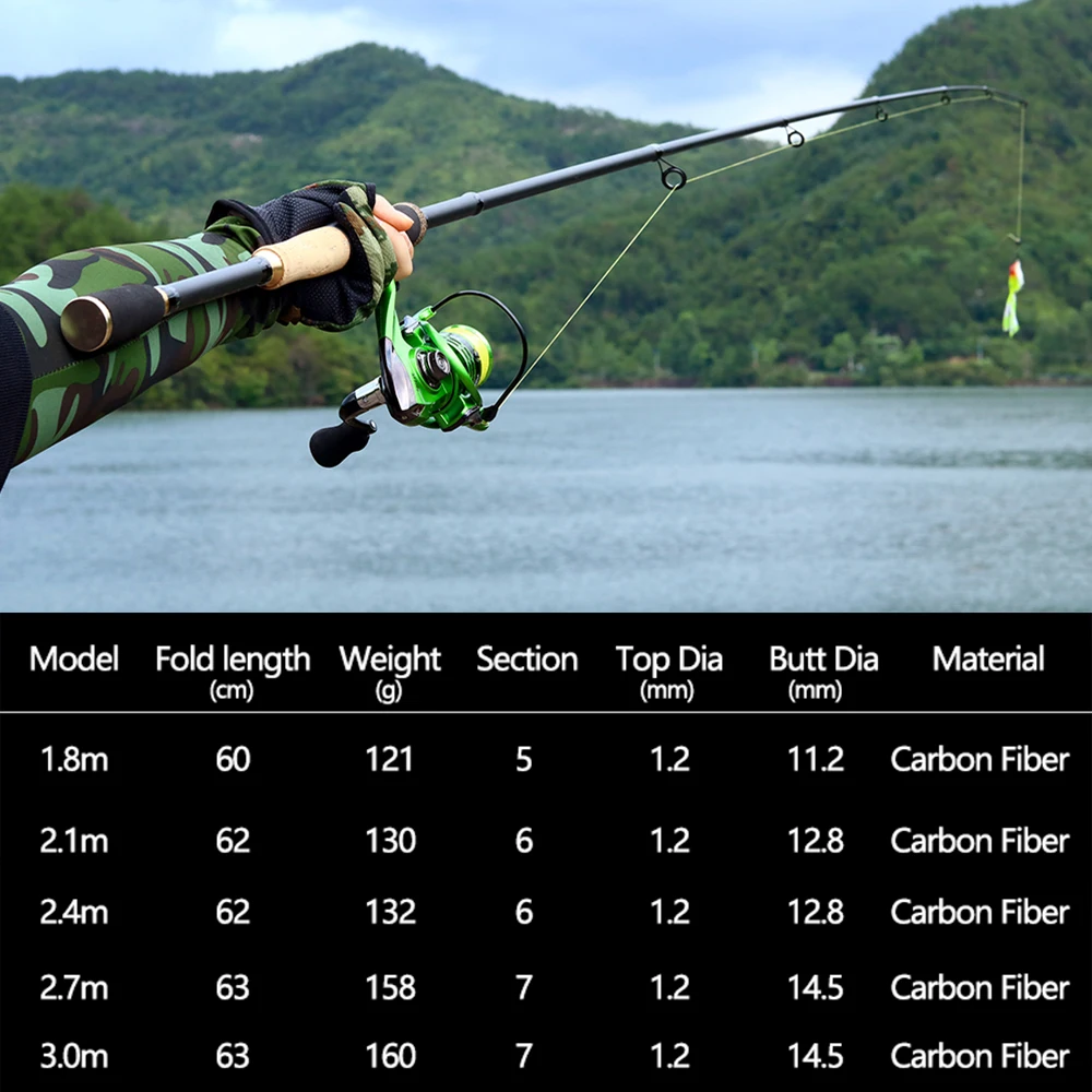 Карбоновый спиннинг телескопическая рыболовная удочка Pesca M Power ручные