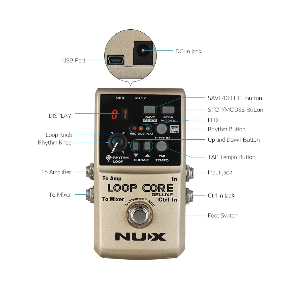 NUX LOOP CORE DELUXE 24 битный педаль петлителя с двойной педали 8 часов Запись время