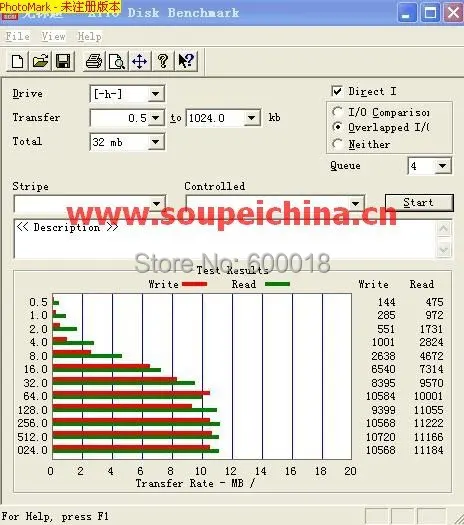 L h2testw Full real Capacity High Speed MS HX 4GB 8GB 16GB 32GB 64GB Memory Stick Pro Duo Cards PSP NO Crack Can no use | Компьютеры и