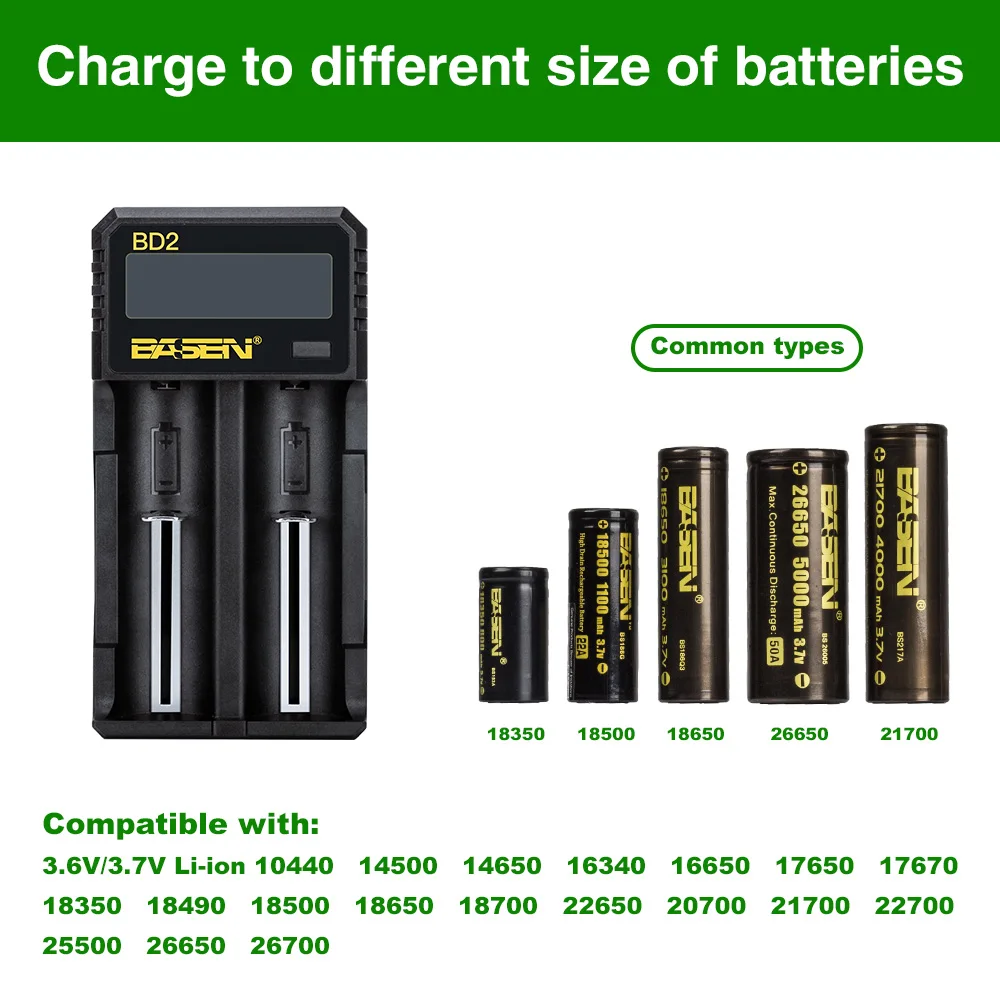 BD2 светодио дный интеллектуальных литиевая Батарея USB charger basencharger литий ионный 18650