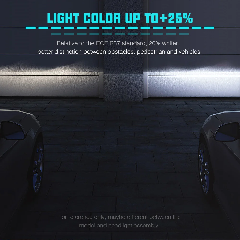 NOVSIGHT H15 Автомобильный светодиодный фонарь ярче 200% светодиодный фонарь авто светодиодный налобный фонарь Замена Canbus без ошибок для автомобилей