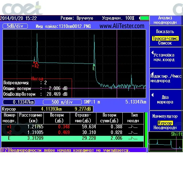 SM OTDR YOKOGAWA AQ1200A 1310/1550nm 34/32 дБ сделано в Японии волоконно оптический OTDR|otdr yokogawa|yokogawa