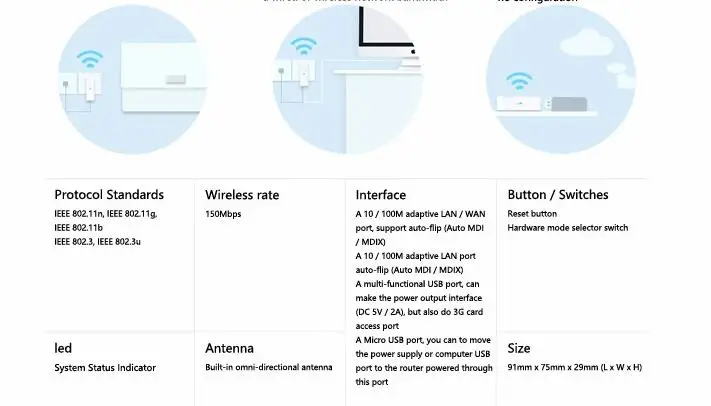 TP-LINK Мини Wi-Fi роутер 150 м TL-WR720N wifi усилитель сигнала точка доступа wifi расширитель беспроводной усилитель Wi-Fi ретранслятор